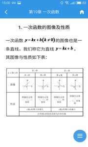 公式宝典图2