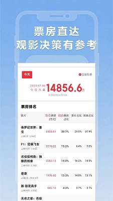 小圈影视大全免费版图1