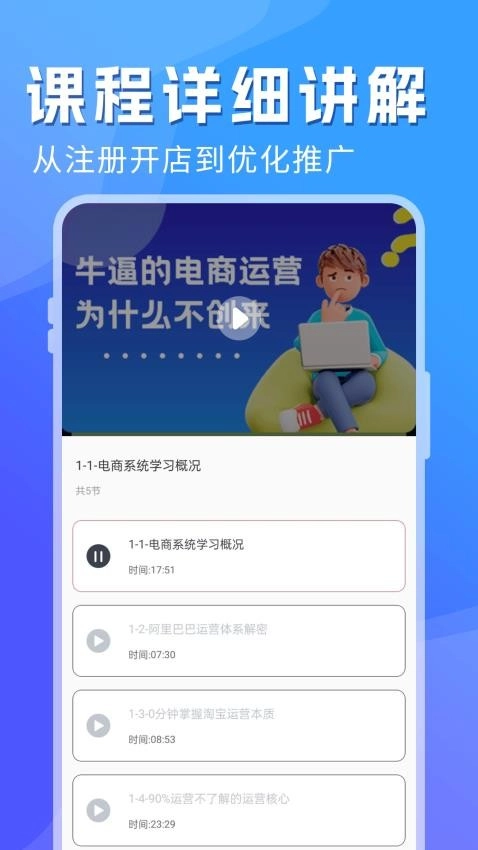 电商学习指南图1