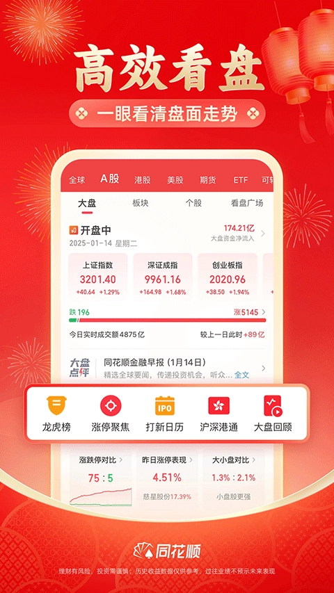 同花顺(5)
