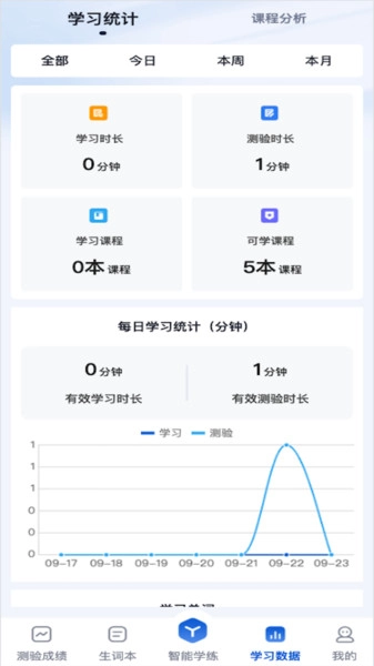 速记词场2025图3