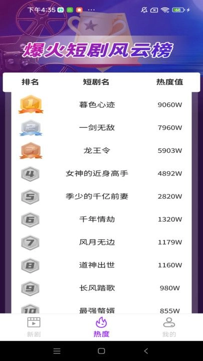 红紫免费短剧(3)