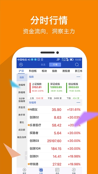 南京证券大智慧最新版图3
