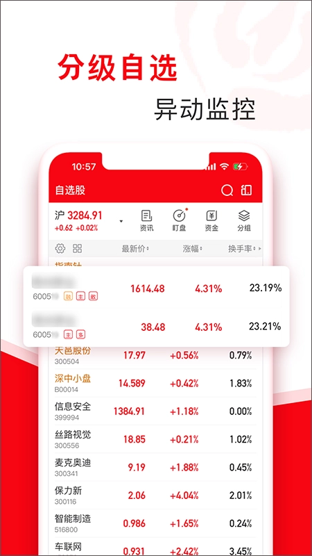 指南针股票图2
