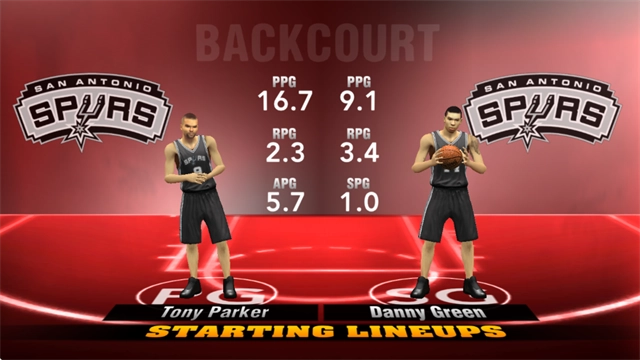 NBA2K15手机版