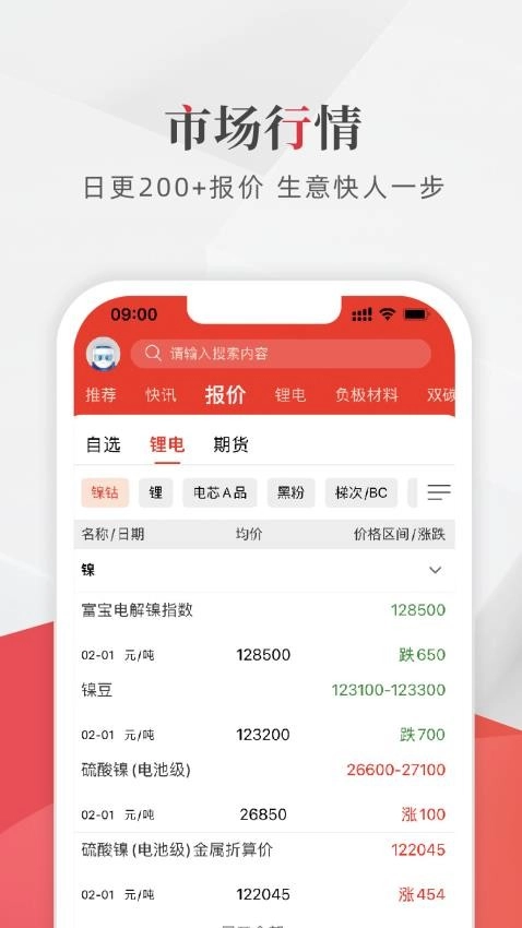 富宝新能源免费版图1
