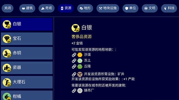 文明帝国最新版(2)