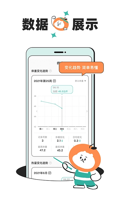 饭橘减肥最新版图2