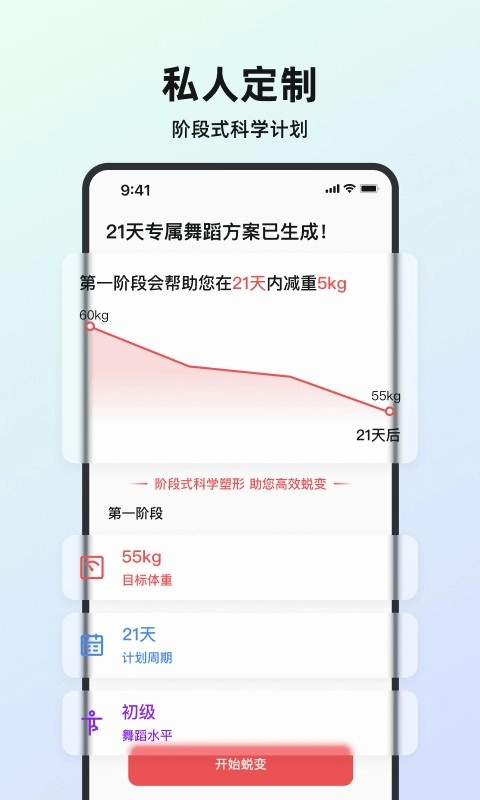 塑形舞蹈2026图1