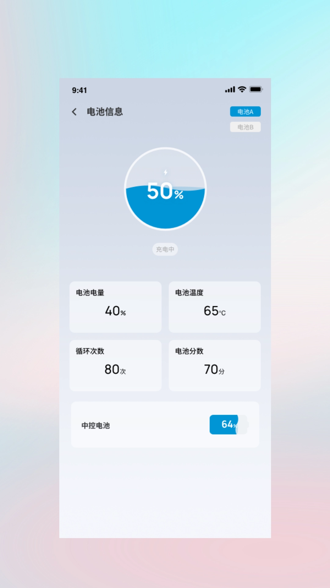 摩兽出行科技图4