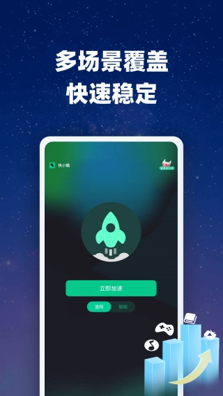 快小喵加速器-图2