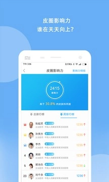优麦医生图1