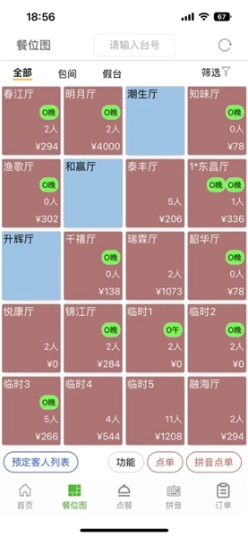 华盛点餐