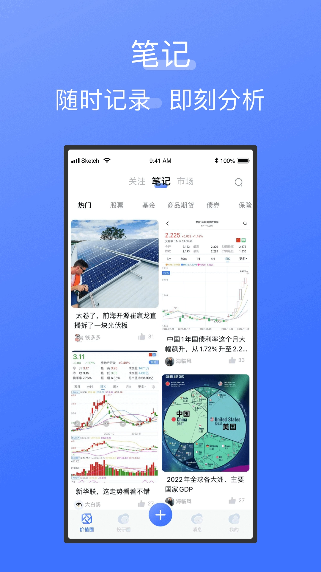 价值圈