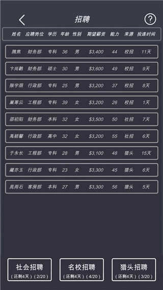 模拟经营我的酒店 