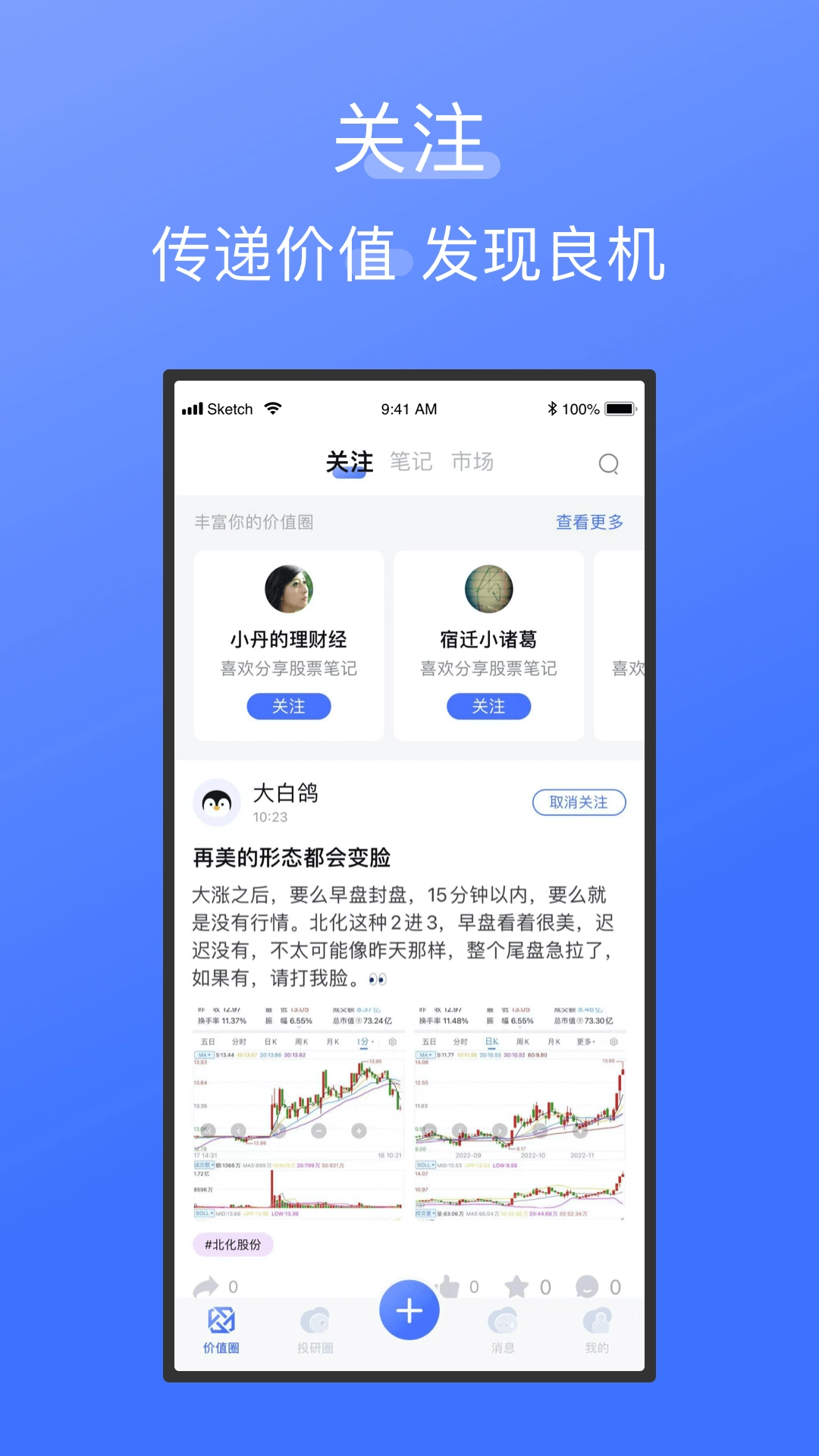 价值圈