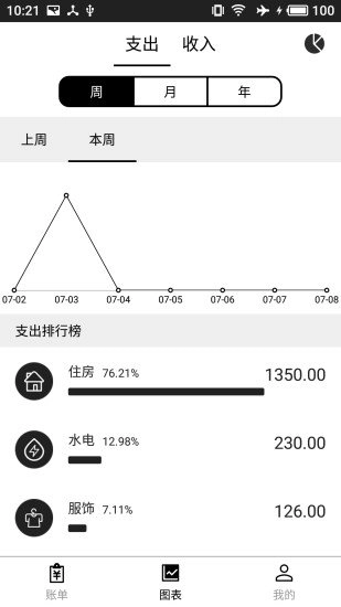 极简记账免费版图2