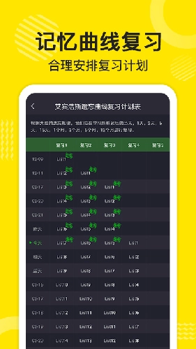 傻瓜英语免费版(3)