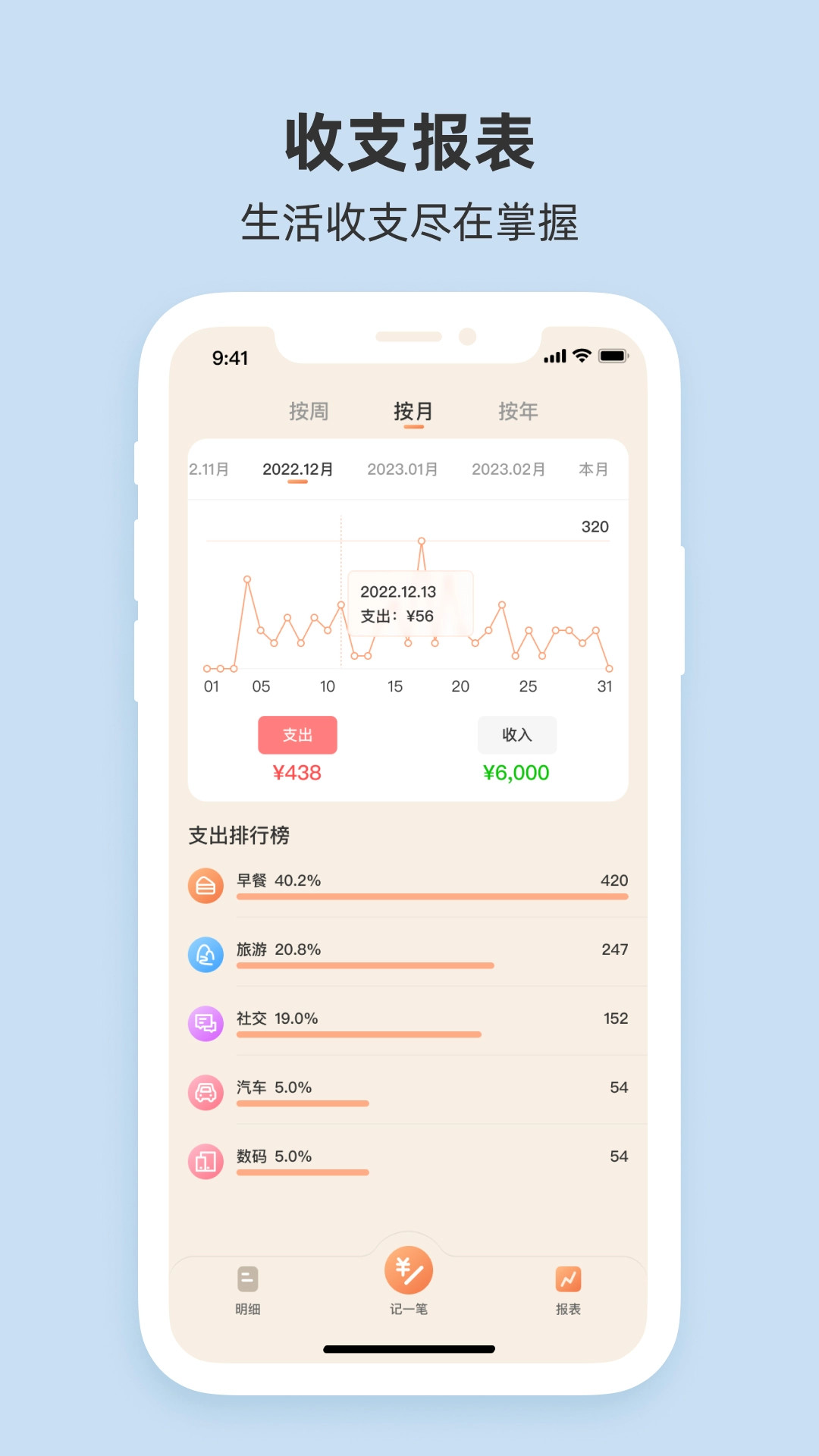 情侣记账2025图3