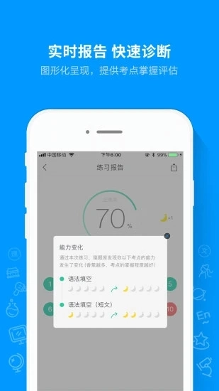 猿题库图3