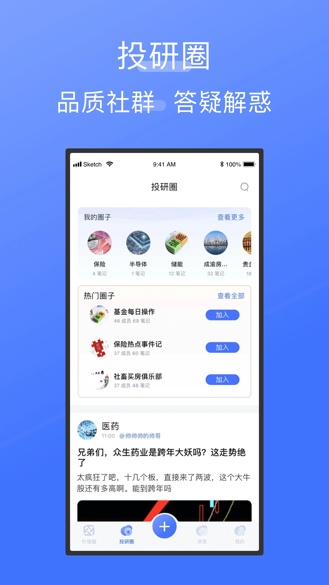价值圈图2