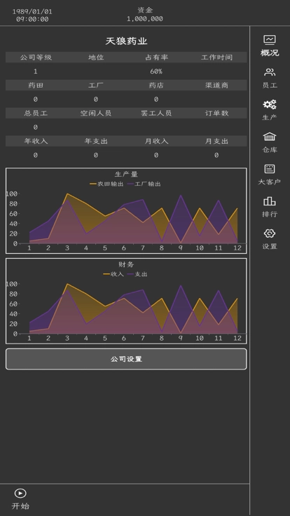 药材集团官网版下载