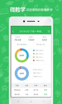 U教云图1