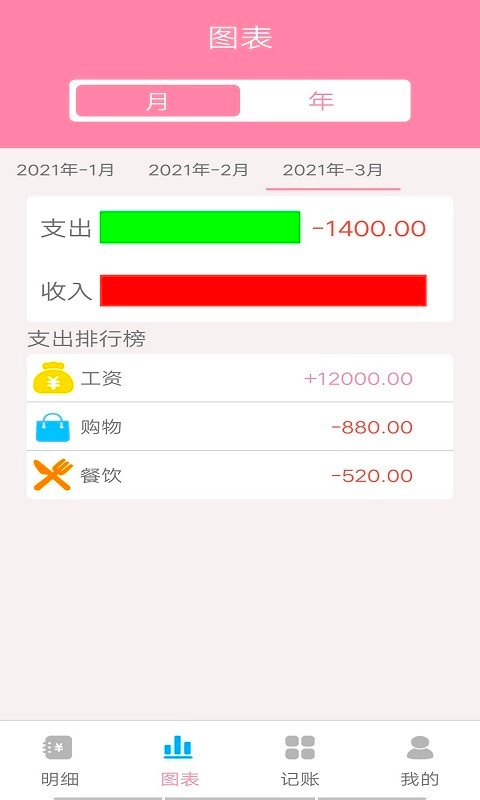 旅行记账本图3