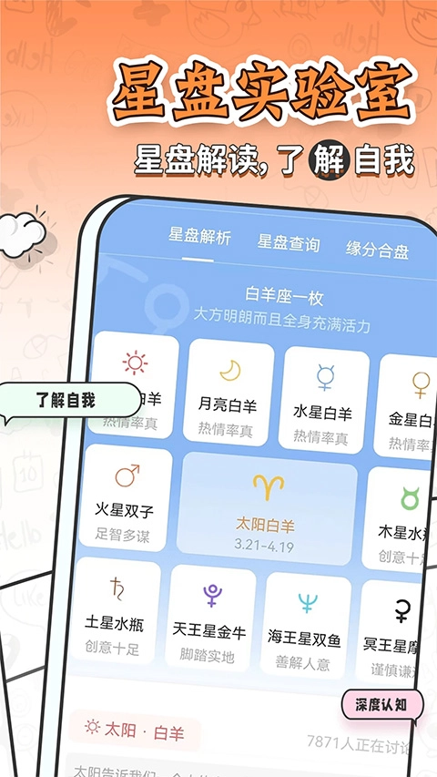 星座运势大全-图2