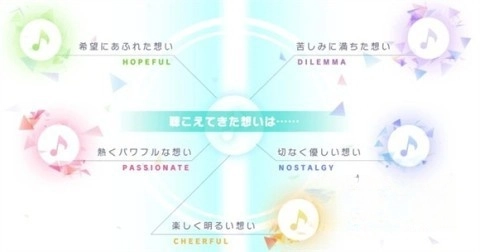 世界计划日服截图2