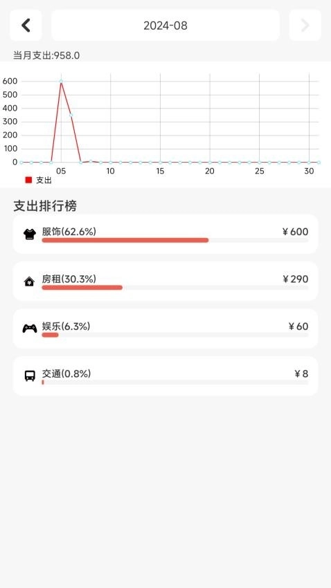 记账王免费安装 -图2