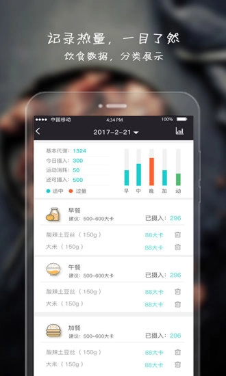 健康吃货图3
