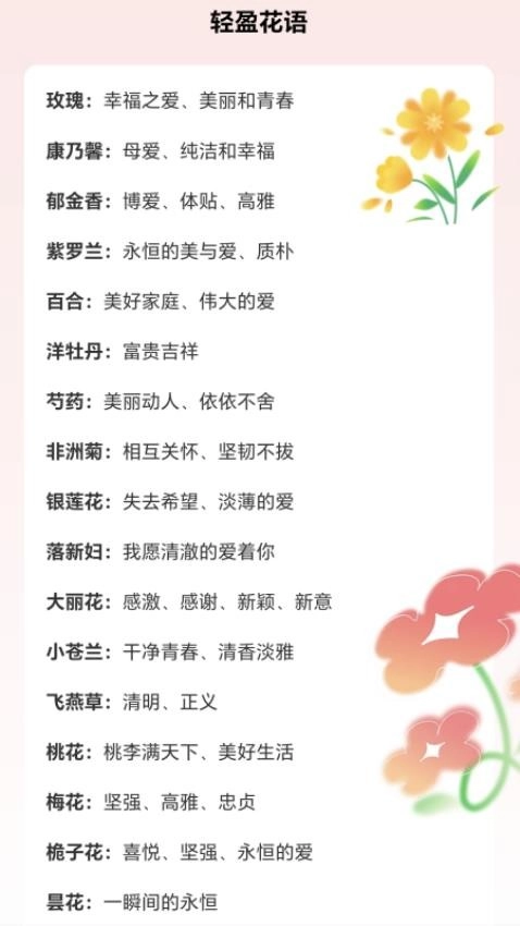 步履轻盈最新版图1
