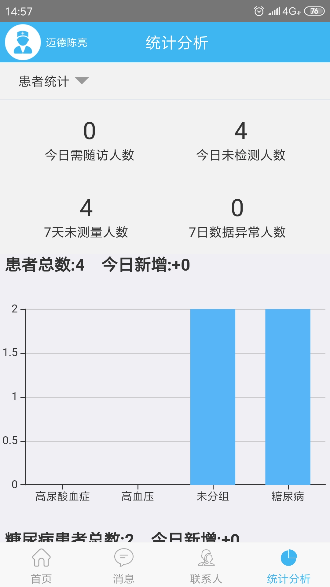 蚂蚁医生医生端图1