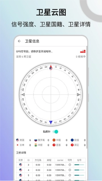 信号检测仪图2