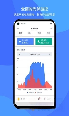 小麦智电图3