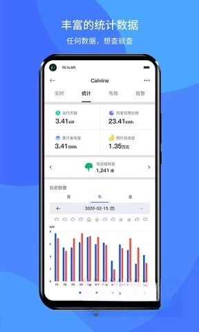 小麦智电图4