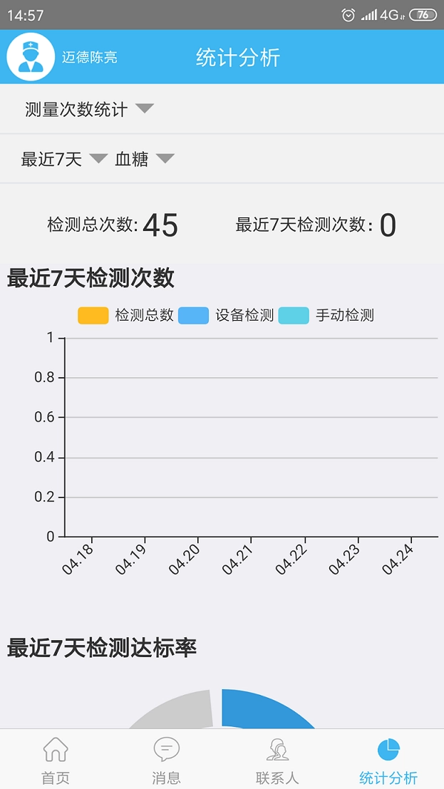 蚂蚁医生医生端图2