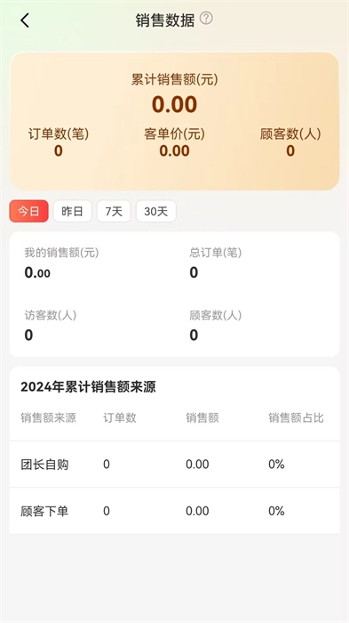 邮乐优鲜图2