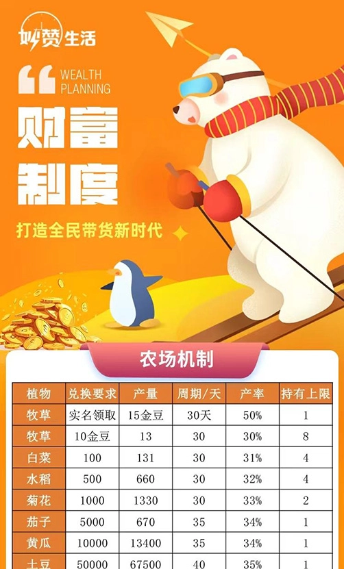 妙赞生活图3