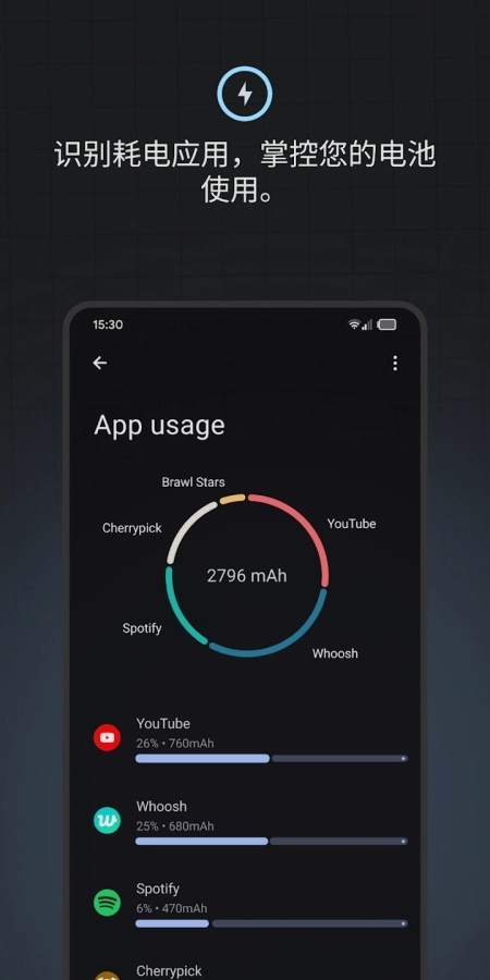 Battery Guru中文版(5)