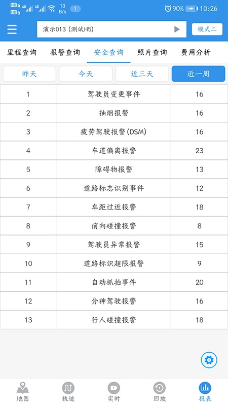 云查车安卓版图4