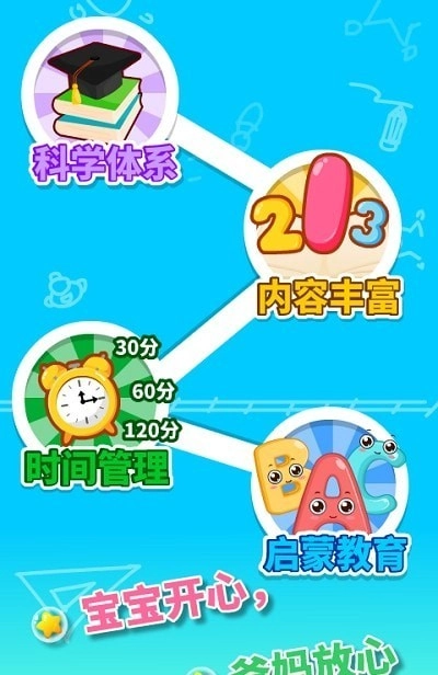 咪启早教启蒙图4