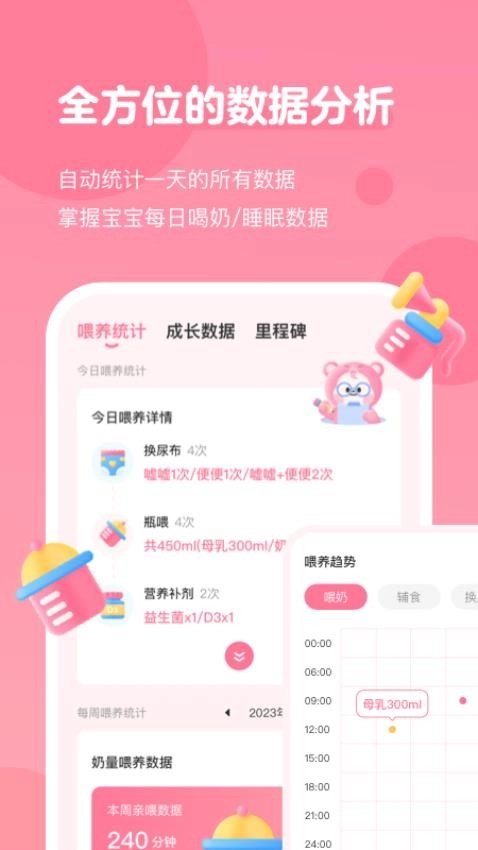萌芽喂养记录最新版图4