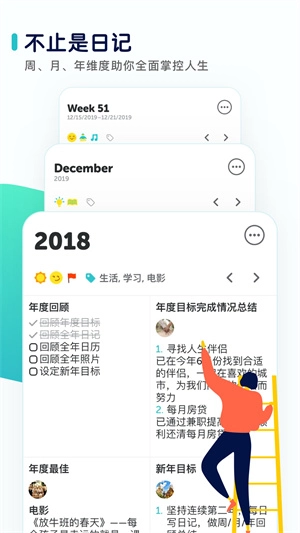 格志日记图3