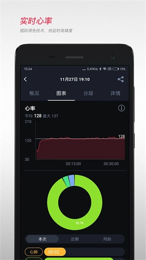 宜准跑步最新版图4