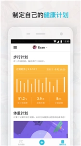 Comper健康图2