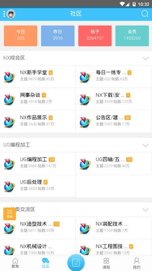 ug爱好者论坛手机版图3