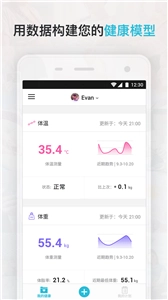 Comper健康图1