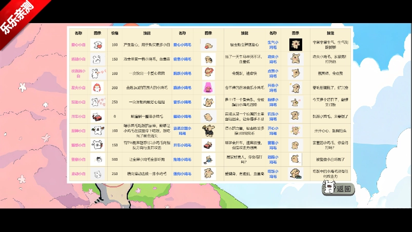 植物大战僵尸线条小狗版